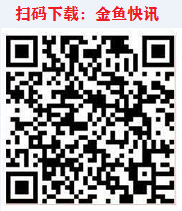 金鱼快讯app下载二维码
